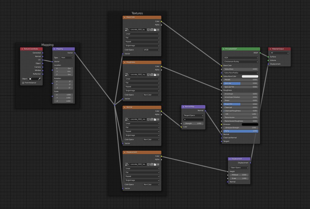 Node Wrangler automatically set up texture nodes